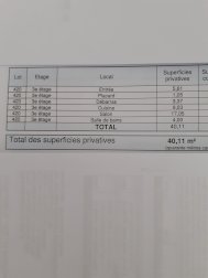 F1 BIS - Tours (37200)